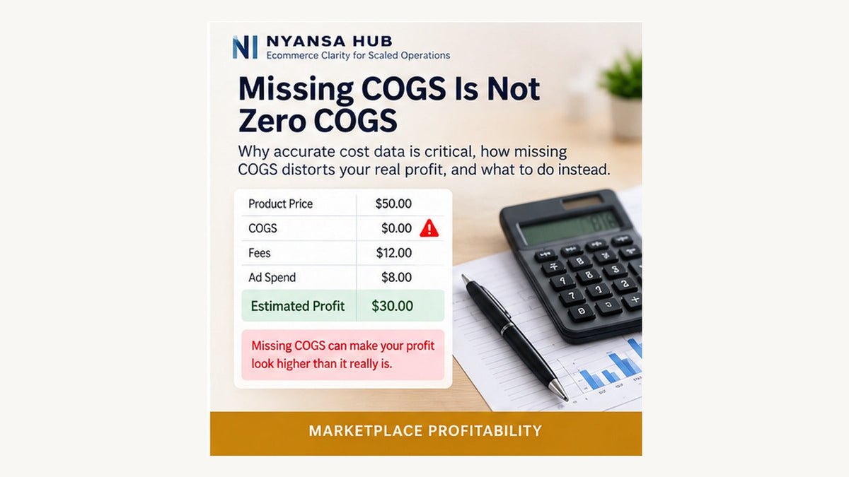 Nyansa Hub editorial cover illustrating a repeatable marketplace profitability review that turns revenue, fees, product cost, advertising, and refunds into decisions.