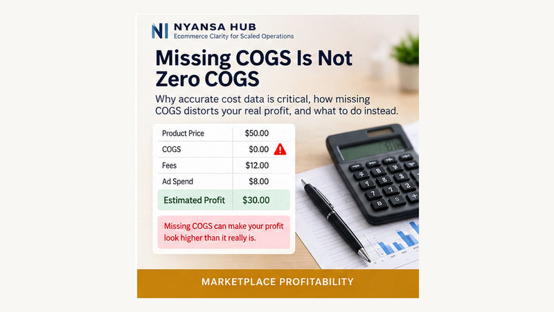 Nyansa Hub editorial cover illustrating a repeatable marketplace profitability review that turns revenue, fees, product cost, advertising, and refunds into decisions.
