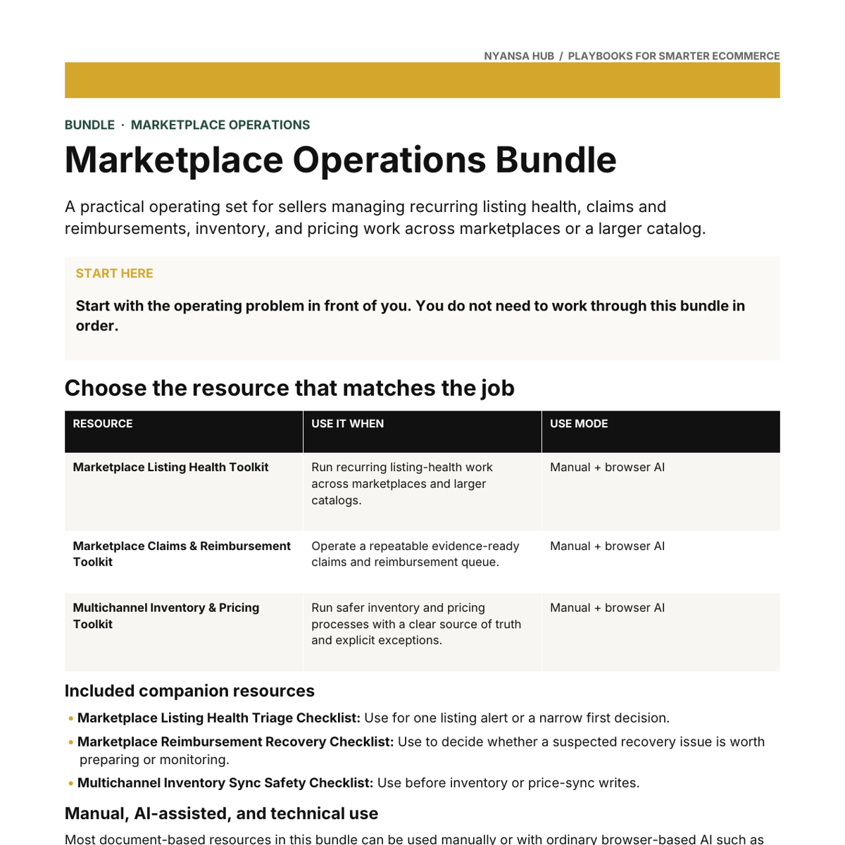 Marketplace Operations Bundle - Nyansa Hub
