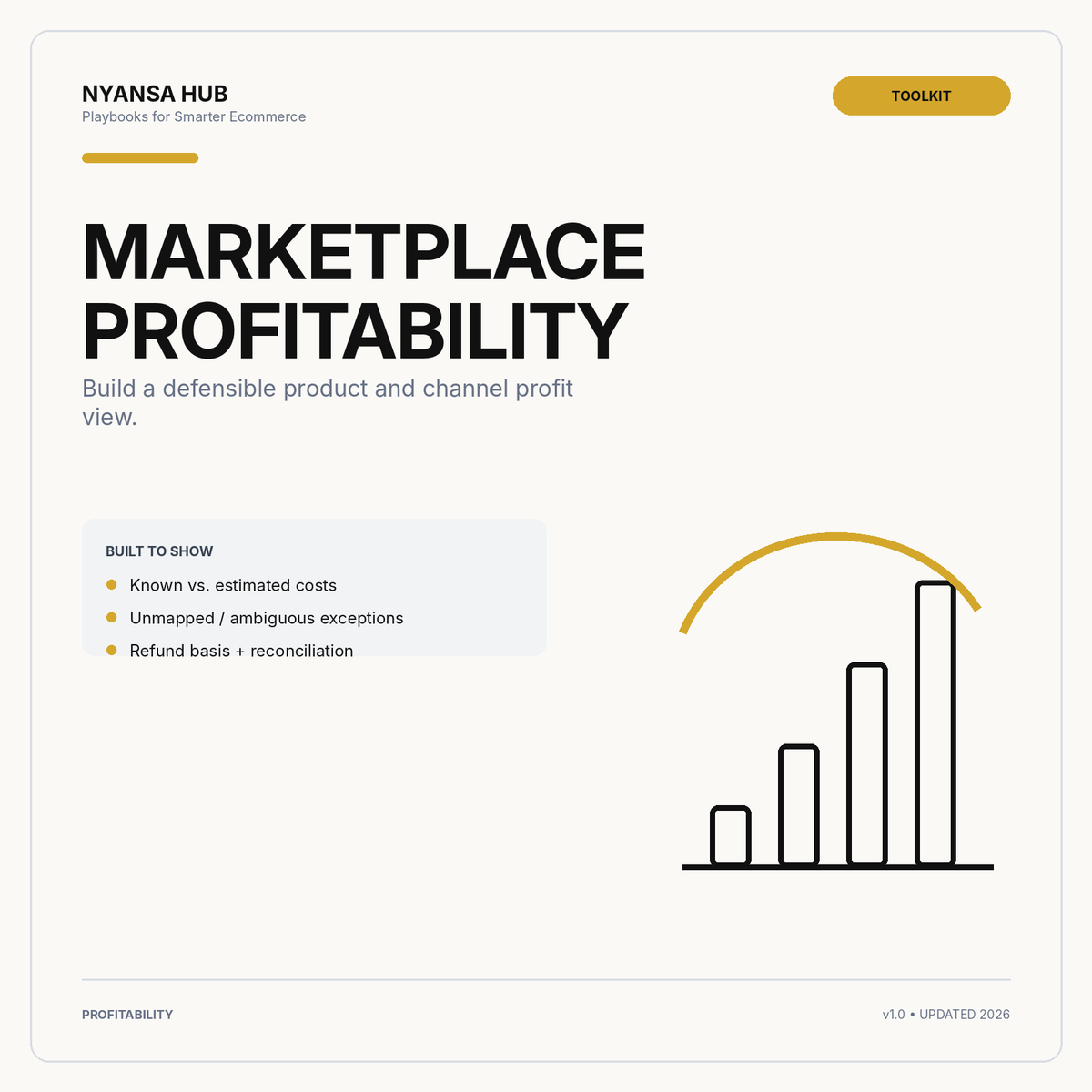 Marketplace Profitability Toolkit — Nyansa Hub